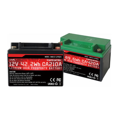 Fullymax 7,4 van het de Batterijontstekingseinde LFP van V 3500mah Lipo van het de Batterijlithium van de de Autosprong van Au de Vervanging van de de Aanzetbatterij