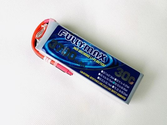 De Batterijpak 30C 3700mAh 5S 18.5V van FULLYMAX LiPo voor de situatie-Vleugel van RC Heli vliegtuigenrc vliegtuigen